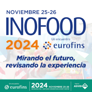 INOFOOD 2024